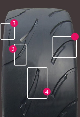 ナンカンAR1評判,NANKANG(ナンカン)AR1性能比較,NANKANG AR1特徴,NANKANG AR1サーキットタイヤ,NANKANG AR1性能,NANKANG AR1評判,NANKANG AR1感想,NANKANG AR1ハイグリップ