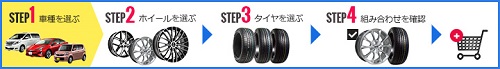 アジアンスタッドレス ホイールセット,アジアンタイヤ スタッドレス ホイール検索,アジアンスタッドレスタイヤマッチング
