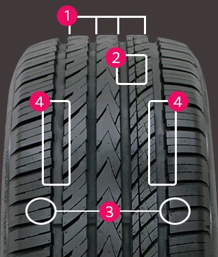 NANKANG(ナンカン)NS25タイヤ性能比較,NANKANG NS25特徴,NANKANG NS25性能,NANKANG NS25評価,NANKANG NS25評判,NANKANG NS25感想