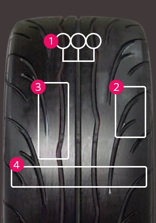 ナンカンNS2R評判,NANKANG(ナンカン)NS2R性能比較,NANKANG NS2R特徴,NANKANG NS2R評価,NANKANG NS2R評判,NANKANG NS2R感想,NANKANG NS2Rサーキット,NANKANG NS2Rハイグリップ